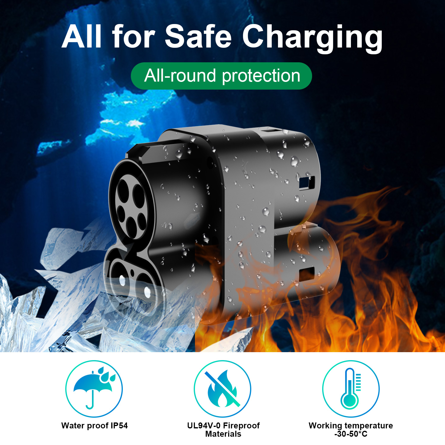 Adaptor CCS1 ke CCS2, DC ke DC - Ccs2 To Ccs1 Fast Charge Adapter 250Kw ulasan dan harga