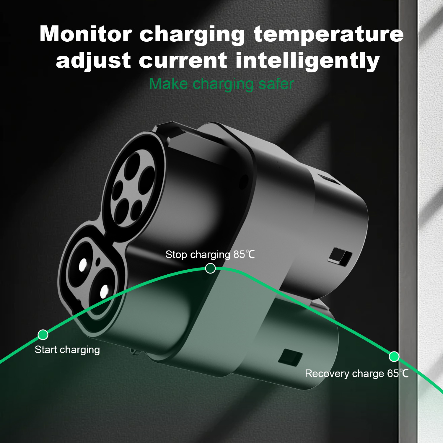 Adaptor CCS1 ke CCS2, DC ke DC - Ccs2 To Ccs1 Fast Charge Adapter 250Kw ulasan dan harga